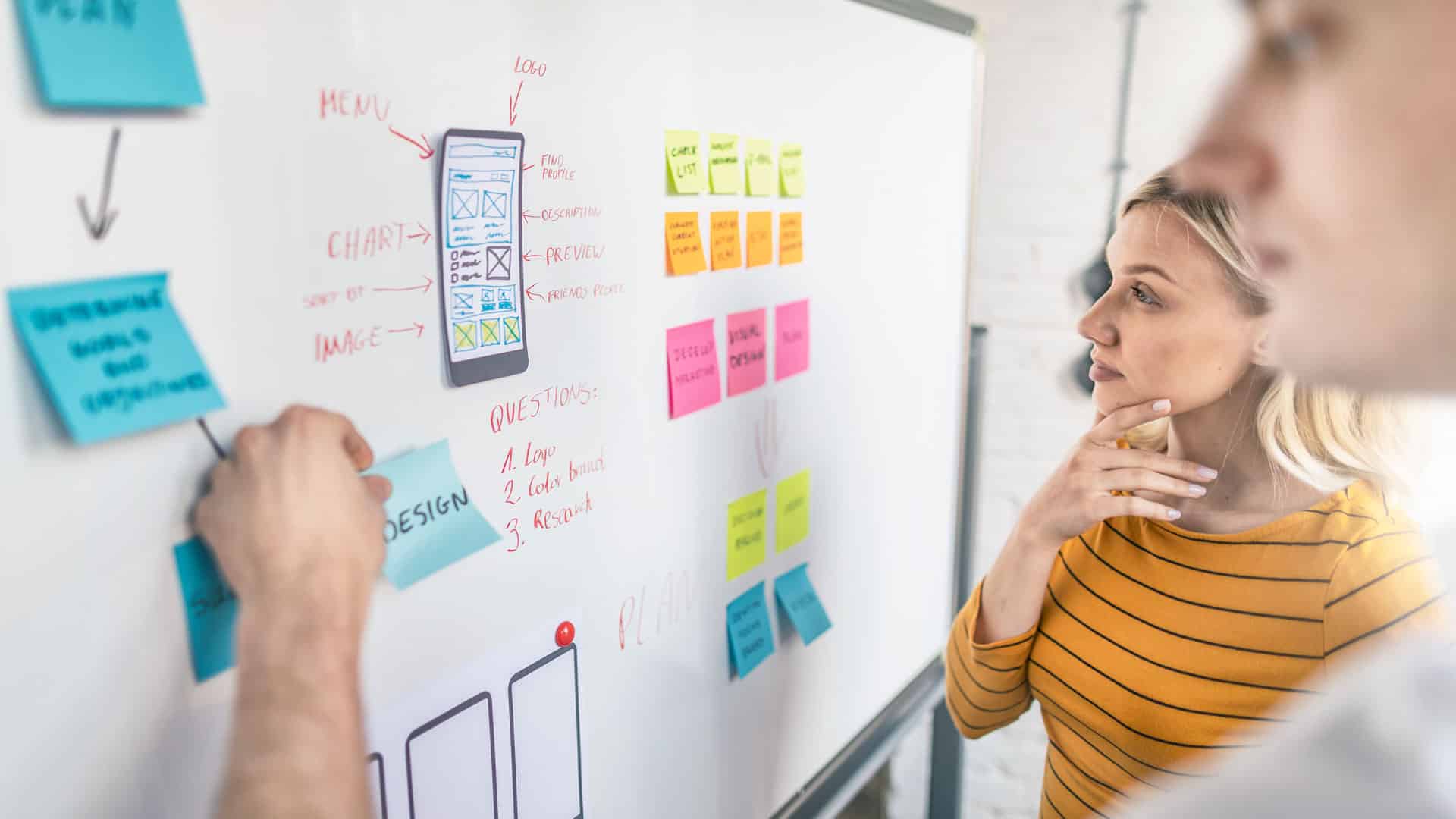 Zwei Personen stehen nachdenkend vor einem Whiteboard, das mit vielen Post-It's und anderen notizen gefüllt ist.